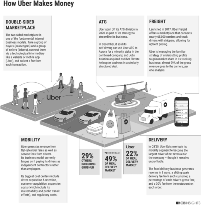 The virtual fitting room: How , Walmart, Alibaba, and others are  using AI and AR to transform shopping - CB Insights Research