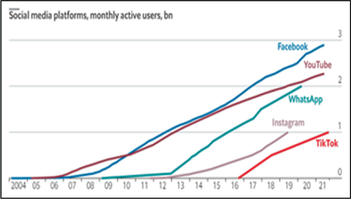 The Roblox phenomenon: The sandbox with 90 million active users
