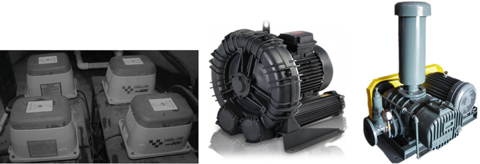 Three photographs of the various types of blowers used in R A S for aeration, namely, diaphragm, regenerative, and root blowers.