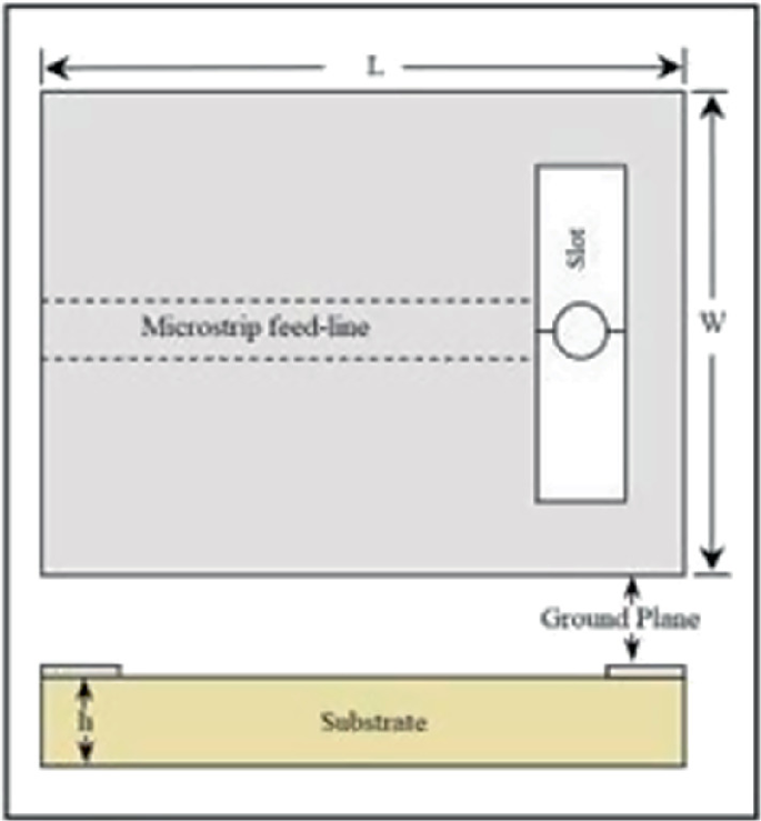 Microwave Antenna Design Considerations Antenna Parameters