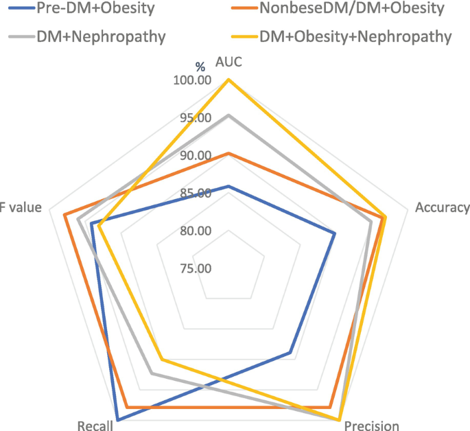 Hyperinsulinism in an individual with an EP300 variant of