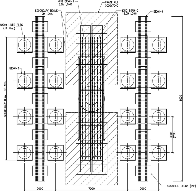 A cross sectional top view of sixteen liner piles of 1200 diameter, secondary beams 12 meter long, king beams, grade fill, concrete block four beams with total vertical length 16000 meters.