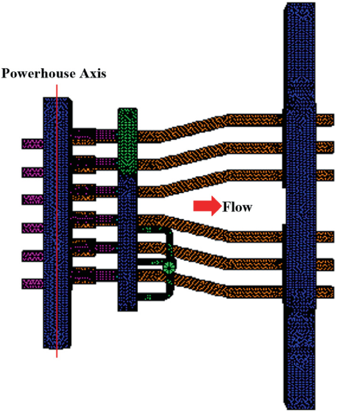 An illustration of a 3 D model of the plant axis includes the powerhouse axis on the left and the rightward flow.
