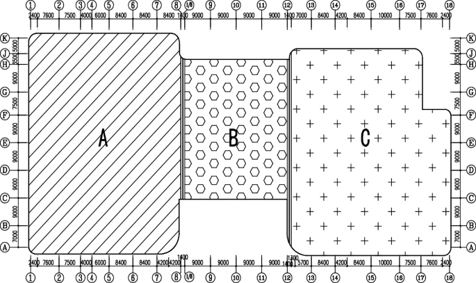 A schematic diagram of the building layouts labeled A, B, and C. It exhibits building B has a comparatively smaller area and lies between buildings A and C.