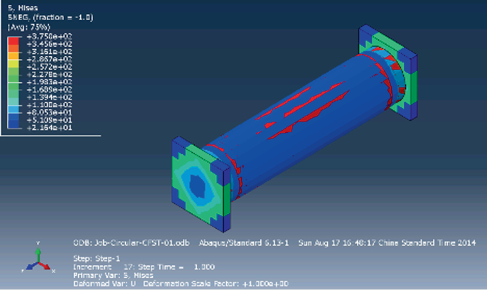 A three-dimensional cylindrical structure enclosed by cuboidal surfaces from both ends has regions marked with colours.