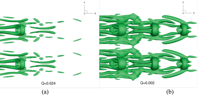 Two two-part illustrations, a, and b, represent vortex breakdowns for Q equaling 0.024 and 0.002, respectively.