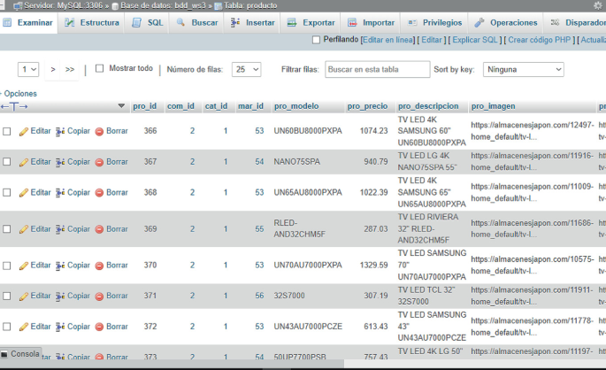 Optimizing Marketing Through Web Scraping