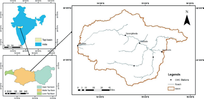 On the left is a map of India, on which the location of Tapi Basin is highlighted. Below it is the map of Tapi Basin, which includes legends for the upper Tapi Basin, middle Tapi Basin, and lower Tapi Basin. On the right is the map of middle Tapi Basin, which includes the legends for C W C stations, Reach, and Basin.