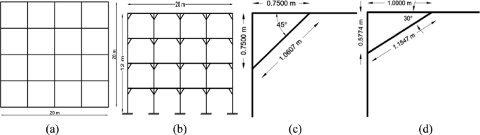 4 diagrams. a is a 4 by 4 square with a dimension of 20 meters. b has knee braces on each beam and column. c. A knee brace section has an inclined slope of 1.0607 meters with an angle of 45 degrees. d. A knee brace section has an inclined slope of 1.1547 meters with an angle of 30 degrees.