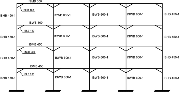 A layout diagram of a 4-story building with several beams and columns. Each beam and column has knee braces, with the member sections of I S W B and I S H B in the vertical columns and I S M B and I S W B in the horizontal columns.