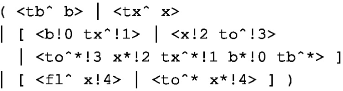 A textual representation of the complexes written from the 5 dash end to the left, to the 3 dash end on the right.