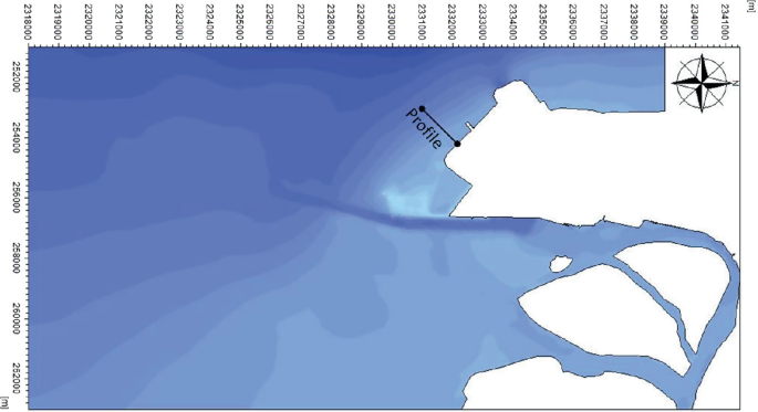 A bathymetric graph of the shoreline has shaded areas. A segment of the graph towards the top right side is marked profile.