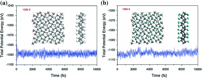 figure 15