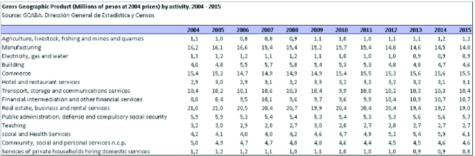 Dec 1, 2012, ITC China Project Report: Findings from the Wave 1 to 3  Surveys (2006-2009)