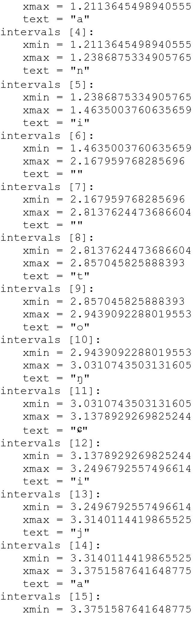 A set of program codes defines several intervals with values of x min, x max, and text as single alphabets.
