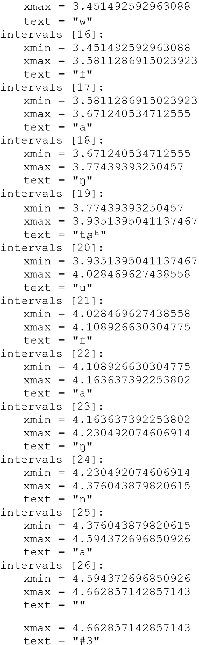 A set of program codes defines several intervals with values of x min, x max, and text as single alphabets.