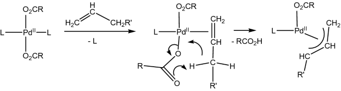 scheme 3