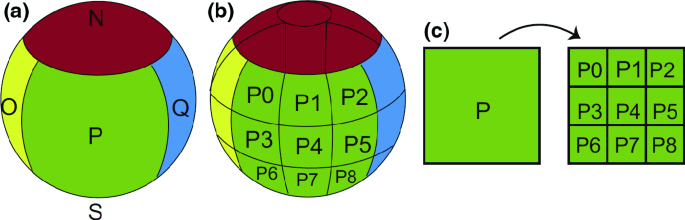 figure 15