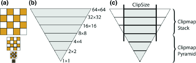 figure 20