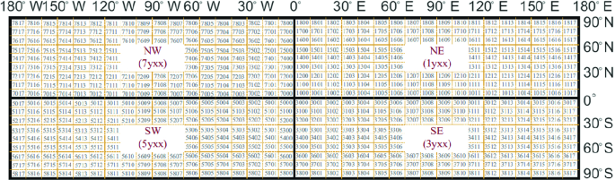 figure 23