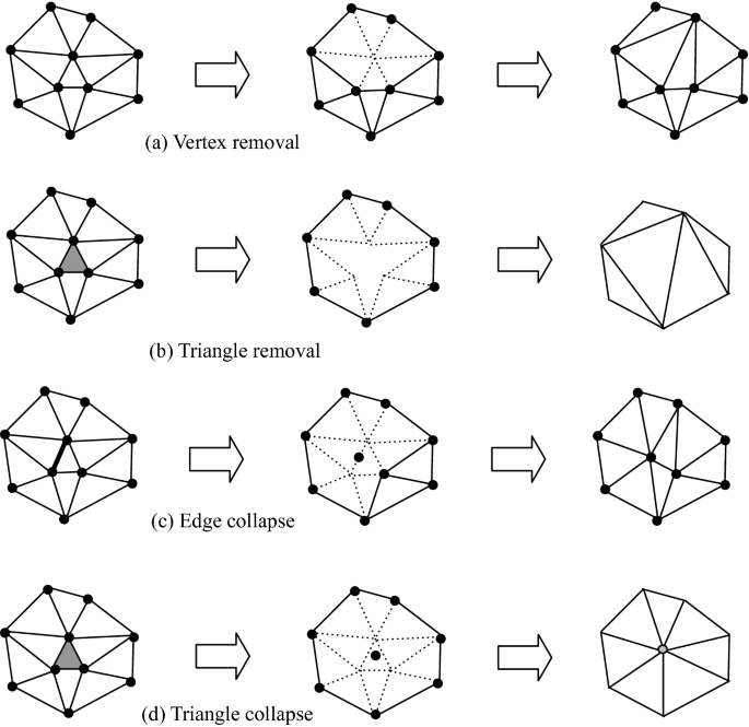 figure 17