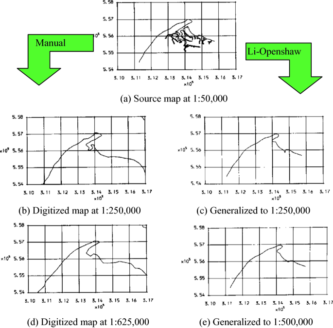 figure 29