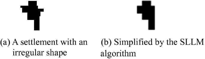 figure 40