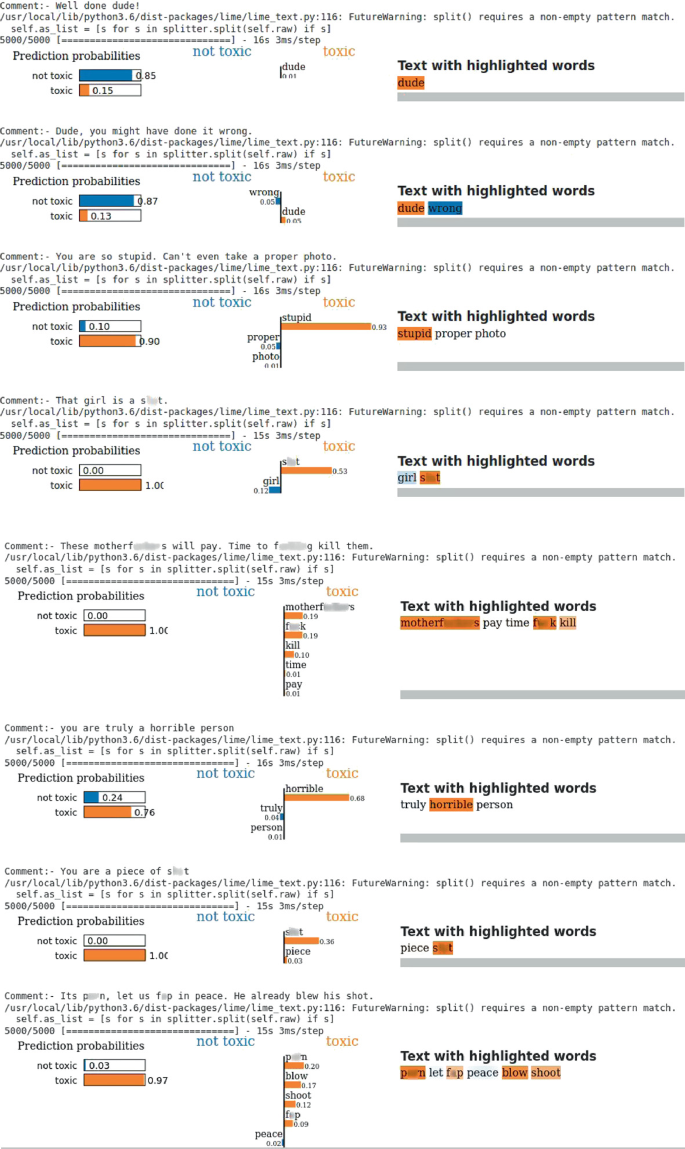 Explainable Ai Approach Towards Toxic Comment Classification Springerlink