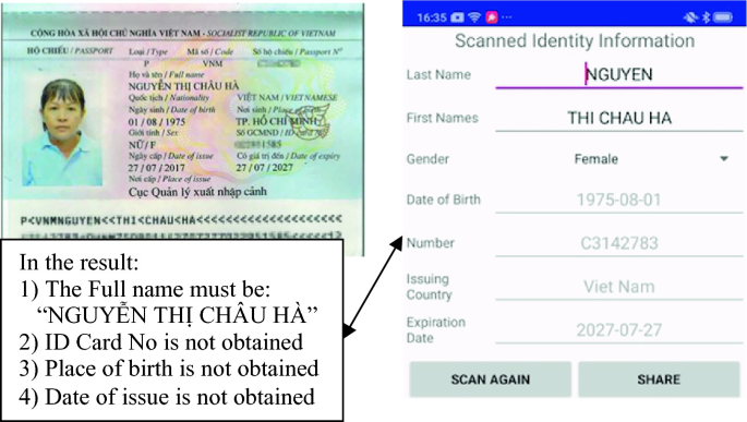 Vietnam Id Card Example