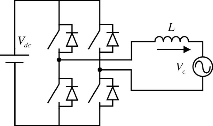 Current Ripple Prediction Model for Power Electronics Converter |  SpringerLink