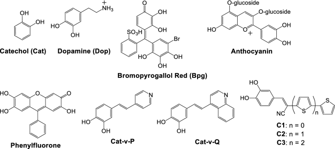 Chemical structures of DOP and DOP-OH.