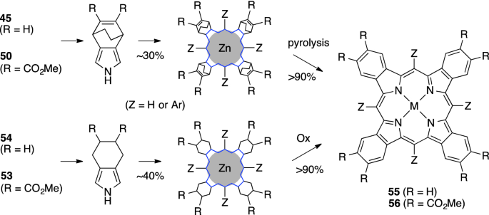 figure 19