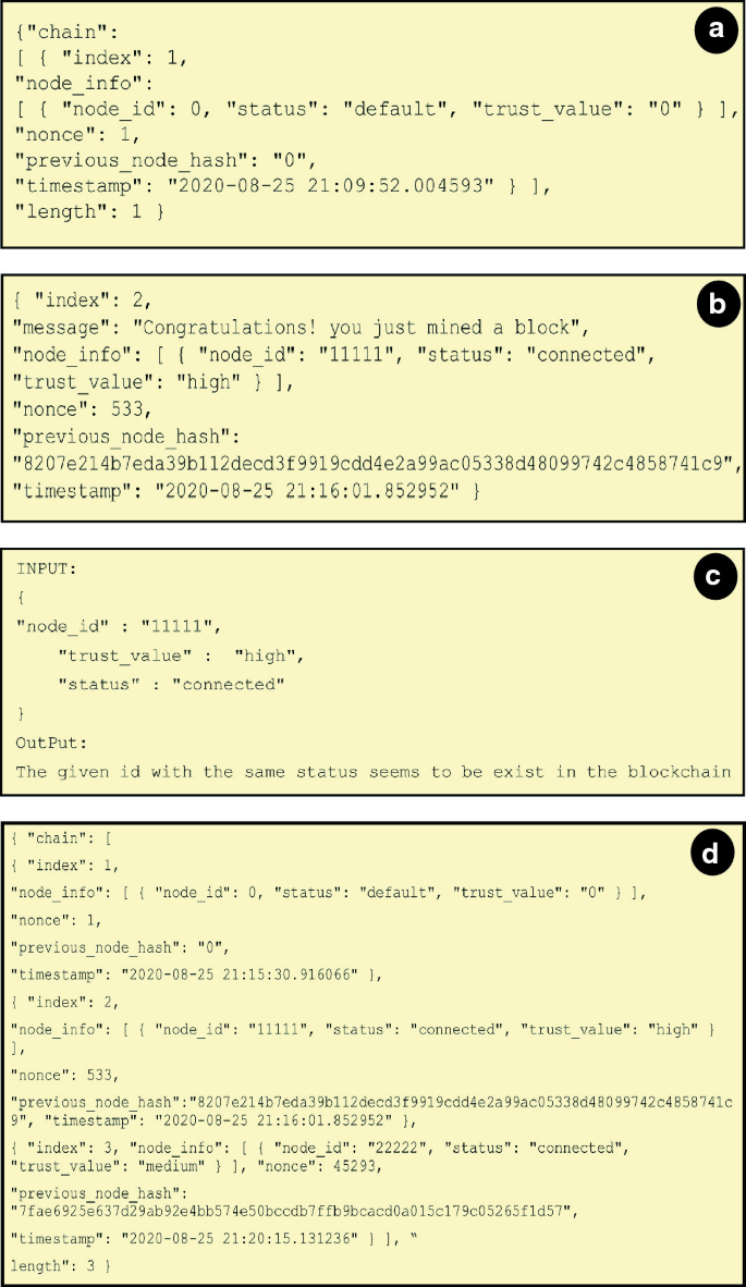 A Blockchain-Based Scheme for Sybil Attack Detection in Underwater Wireless  Sensor Networks | Springer Nature Link (formerly SpringerLink)