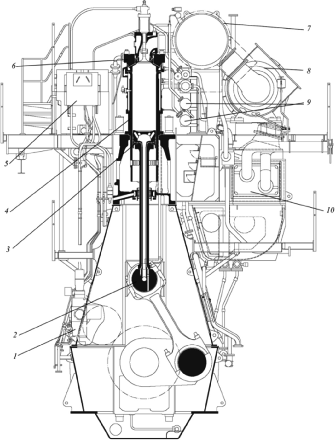 Marine Diesel Power Plants | SpringerLink Marine Diesel Power Plants | SpringerLink