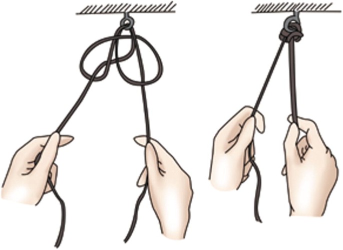 Advanced Knotting Techniques (Examples from Surgical Practice
