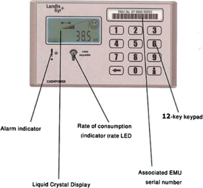 Prepaid Electricity Wichita Falls Tx