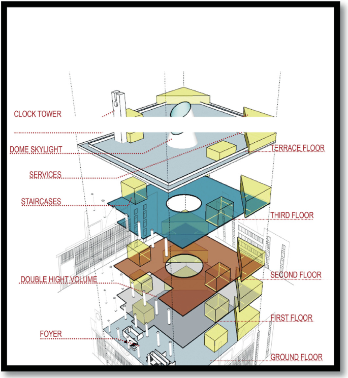 figure 18