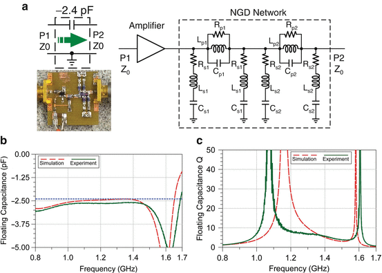 figure 46