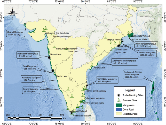 Changing Coastal Landscapes: The Role of Climate Change in Biodiversity