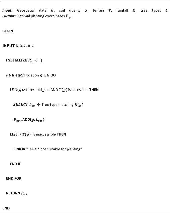 GRBL Settings for CNC: A Beginner's Guide | GSender and More