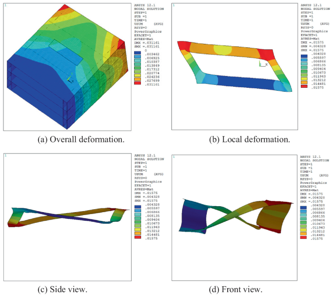 Research on Distortion Control Indexes of Large-Scale Temporary Hatch ...