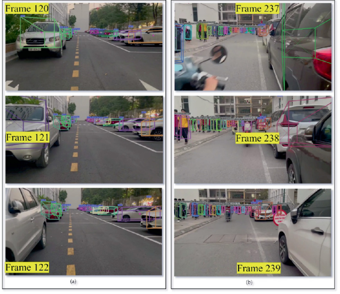 OD-CT3D: Object Detection Model Based on CentreTrack 3D for Mobile ...