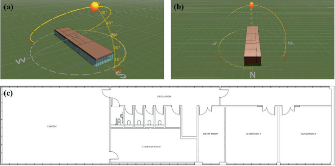 Sun-Tracking Solar Intelligent Shading Systems with Embedded ...