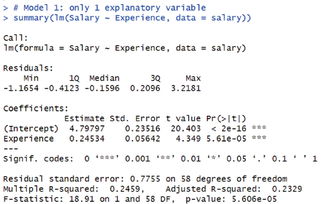 Statistical Associations Using Regression | Springer Nature Link