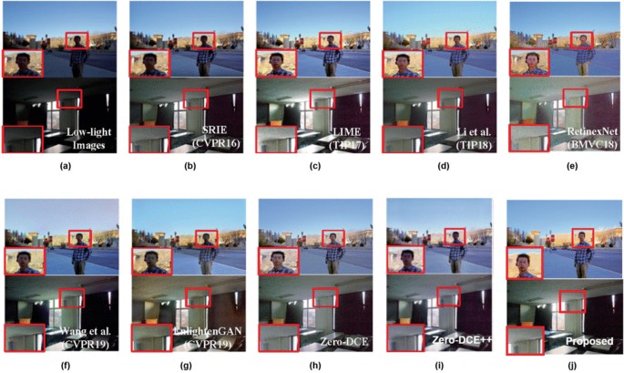 Reference-free Deep Learning Based Low Light Image Enhancement Using ...