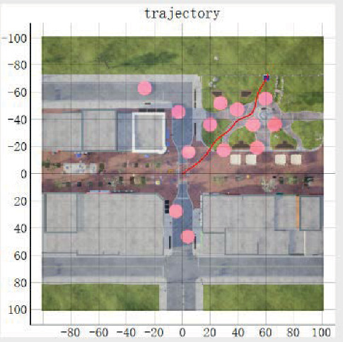 Improved SAC Algorithm in UAV Obstacle Avoidance | Springer Nature Link ...
