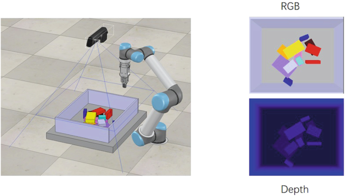 Active Exploration for Robotic Manipulation | Springer Nature Link