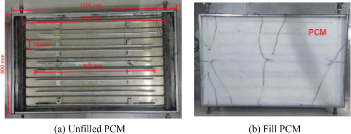 Experimental Evaluation of Energy Conversion Characteristics in ...
