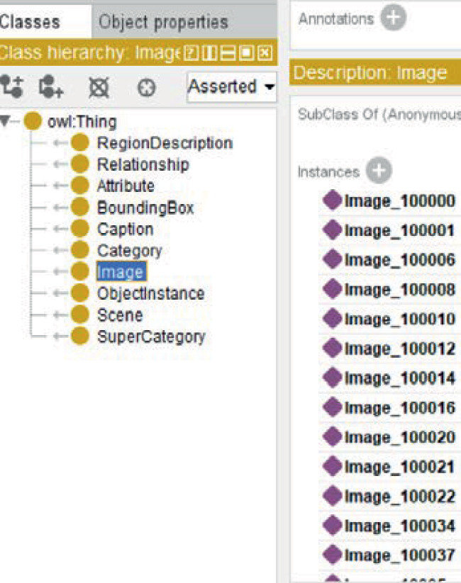 Ontology-Enhanced Semantic Image Search with Deep Learning and CLIP ...