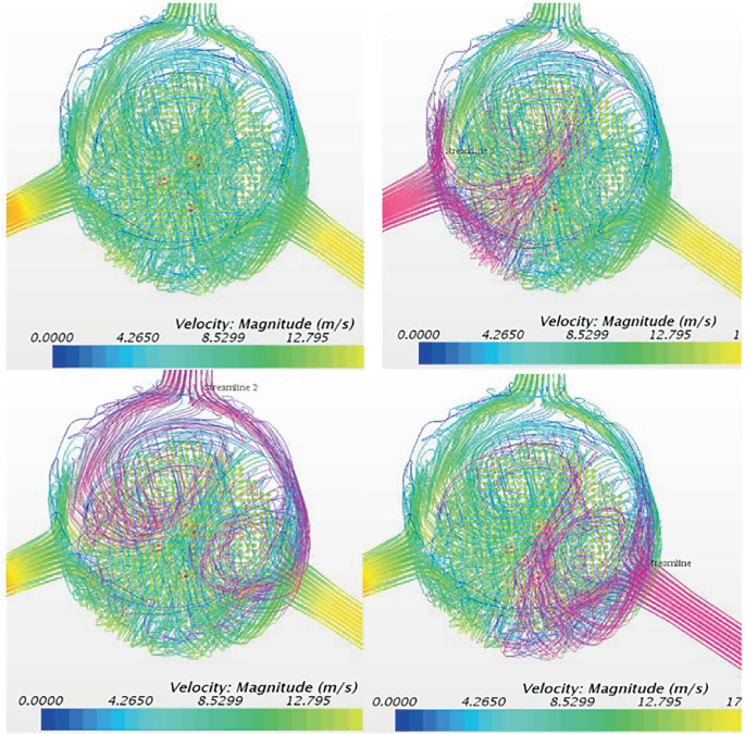 Analysis of the Flow Distribution in the Reactor Pressure Vessel of ...